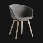 محصول ساختگی لورم ایپسوم